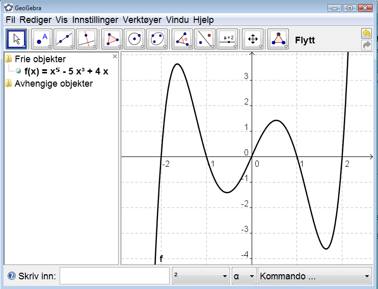 Oppgave 3 a) Tegn grafen til f(x) = x 5 5x 3 + 4x. Hvor mange nullpunkter har grafen? b) Hvor mange topp og bunnpunkter har grafen?