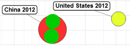 innbyggere i Kina og USA?