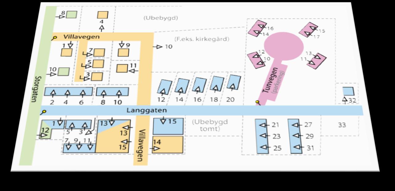 Det finnes tre prinsipp for adressering: 1. Kantprinsippet Ein tar utgangspunkt i starten av vegen og tildeler husnummer, stigande med partal på høgre side og oddetall på venstre side.