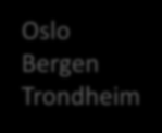 Trondheim kommune Økonomisk virkemiddel Oslo Bergen
