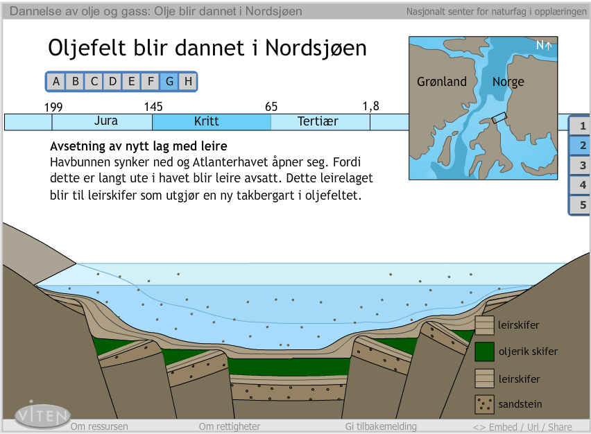 Viten-programmer for geofag av Wenche Erlien, Snöball Film Undervisningsmateriale Viten-programmer for geofag Platetektonikk og dannelse av olje er geologiske prosesser som foregår over millioner av