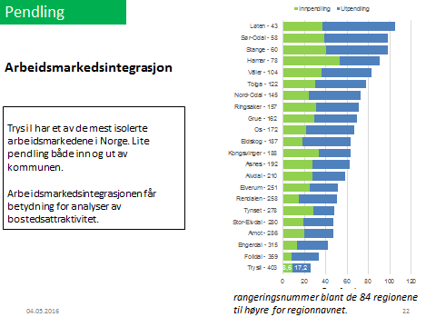 Næringsutvikling Befolkningsutvikling er tett knyttet opp til næringsutvikling og utvikling i antall arbeidsplasser.