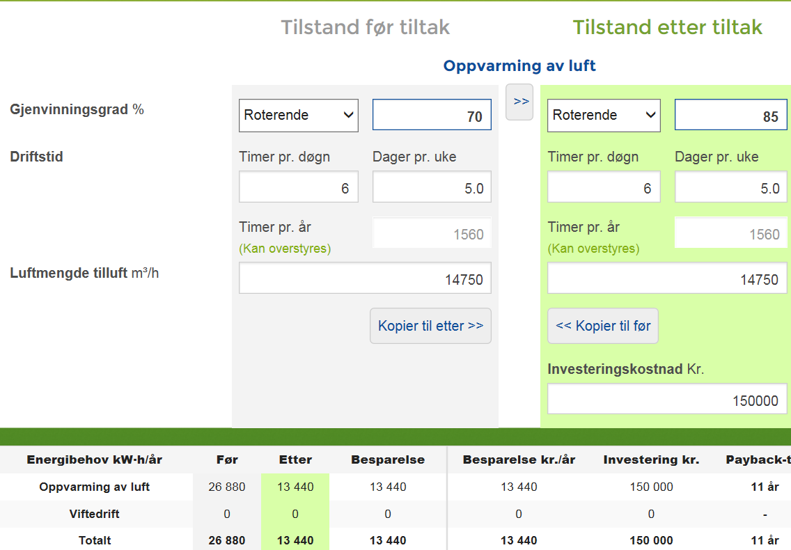 Skatval skole Info: Bygget ble oppført i 1993. Det har blitt bygd ut tilbygg mot vest og øst i 2003. Bygget er i ok bygg og energiteknisk tilstand.