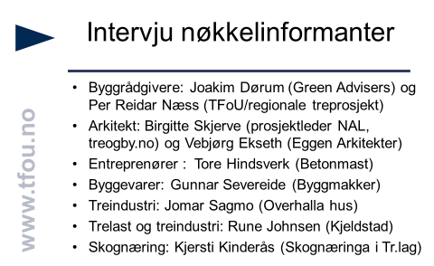 10 innen relevante deler av treindustrien. Disse intervjuene er grundig dokumentert og reduserte vårt behov for egne intervju i prosjektet. I figur 2.