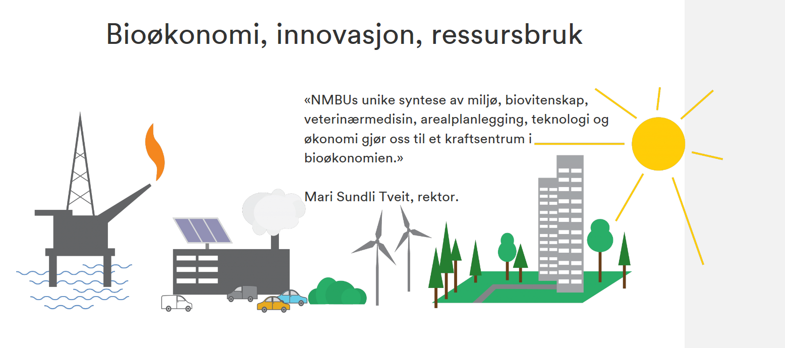 Kandidatundersøkelsen 2015 Norges miljø- og