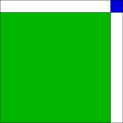 Vi ser her tydelig at arealet av det grønne området er større enn arealet av det lilla området, og forskjellen er akkurat det hjørnet som vi skraverte blått tidligere.