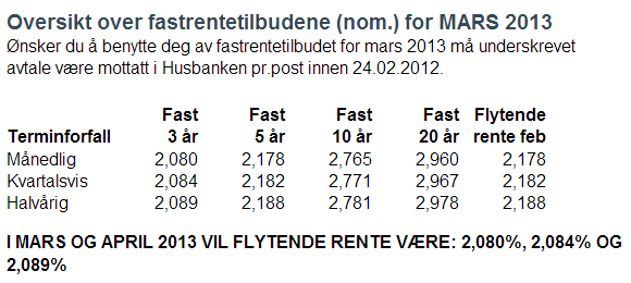 Les mer om renter på husbanken.