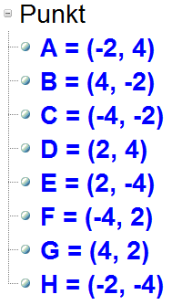 20 Oppgåve 13 Koordinatsystemet Talpar Konstantledd Stigningstal (x, y)-tabell