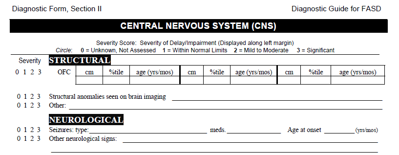 CNS avvik