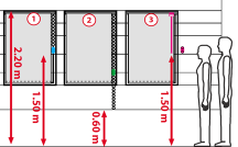 BARNESIKKERHET NS-EN-13120 + A1 2014 Gjelder fra 4. september 2014 Formål med direktivet: Forhindre skader og alvorlige ulykker med barn fra 0 42 måneder.