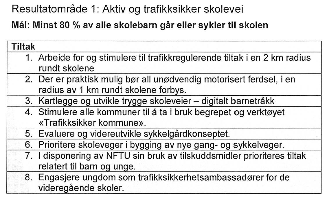 Roar Blom, Nfk/folkehelsa, orientert om foreliggende