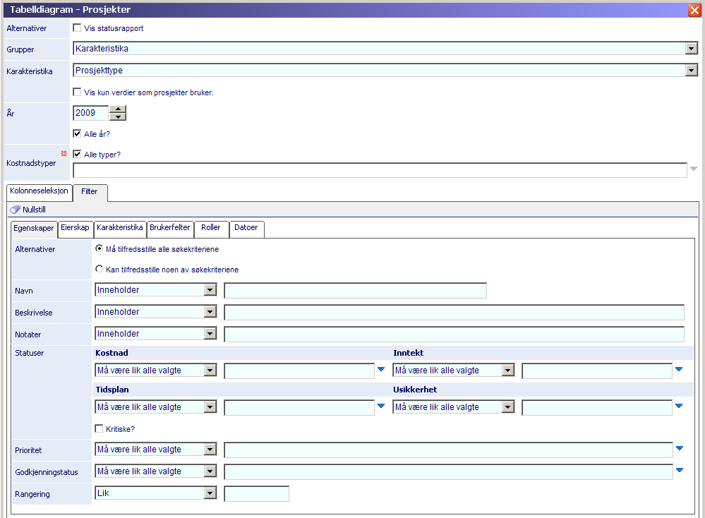 Tabelldiagram Oppsett Filter Mulighet til å filtrere tabelldiagrammet (prosjektlisten). Kun prosjekter som oppfyller kriterier vil bli med i tabelldiagrammet. Mulig å filtrere på alle felter, f.