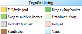 Vigga nedenfor Jarenvatnet er registrert som et viktig bekkedrag. De vegetasjonsdekte områdene er stort sett inngjerdet og ikke allment tilgjengelige.