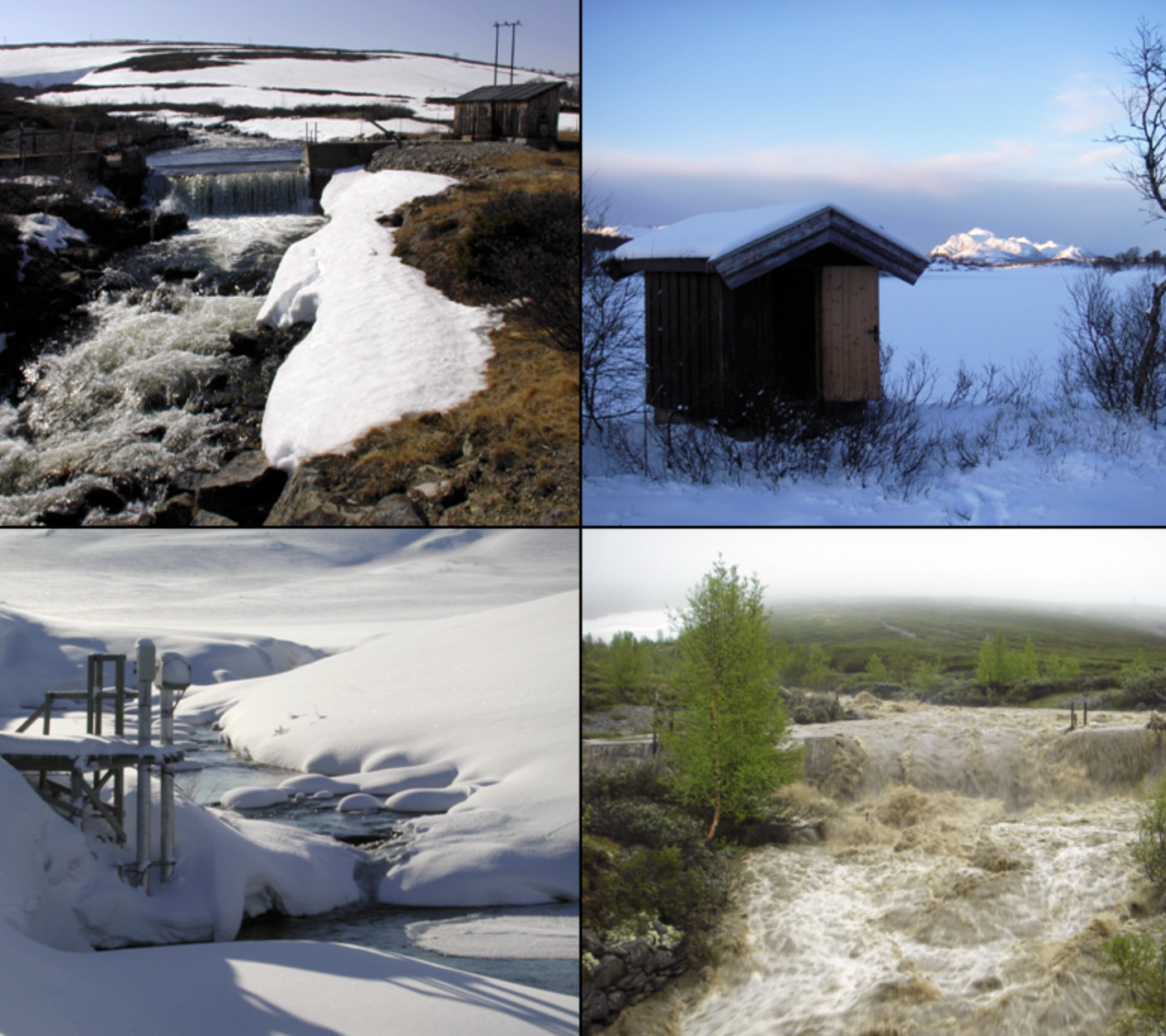 Vannføringsstasjoner i Norge