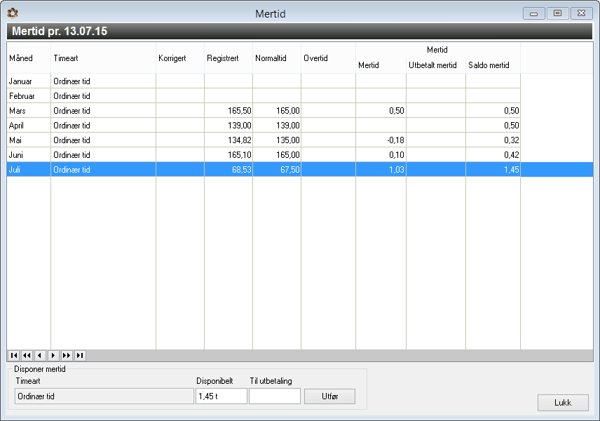 166 Mertidsoversikt Via knappen Mertid i Timeføringsmenyen, har du oppdatert oversikt over din mertidssaldo. For at den skal fungere, må normaltiden være registrert.