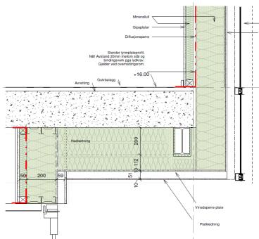 Bæresystem av stål og stålvinkel er beregnet som egne kuldebroer. Varmekonduktivitet for avrettingsmasse under isolasjon er satt til 1,5 W/mK. Ѱ Beregnet (W/mK) 42,5 BIMmodell (dat. 13.10.