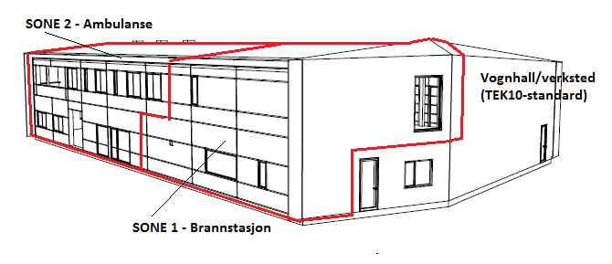 Soneinndeling HENT AS ENERGINOTAT SONEINNDELING I henhold til NS 3031:2014 skal en bygning deles opp i flere soner ut fra følgende forhold: flerfunksjonbygninger ulike tekniske installasjonssystemer