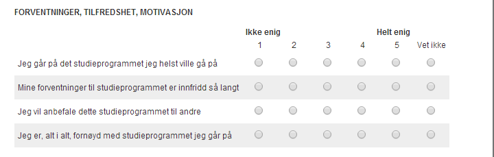 Variabelnavn Variabel labels N svart N obs Obs sysmis % sysmis Obs uma % uma % besvart "System missing" "Vet ikke" Q10_1TeorKun Teoretisk kunnskap 16219 17590 1272 7,2 99 0,6 92,2 Q10_2VitKun