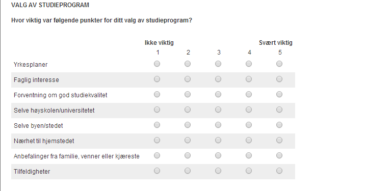 Spørsmål 1: Valg av studieprogram Variabelnavn Variabel labels N svart N obs Obs sysmis % sysmis Obs uma % uma % svart på "System missing" "Vet ikke" Q1_1Yrkplan Yrkesplaner 17352 17590 238 1,4 0 0,0