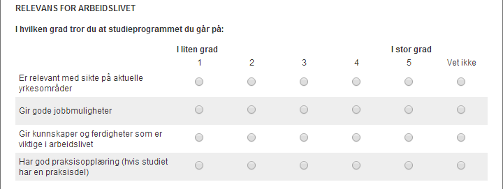 Spørsmål 6: Studieprogrammets struktur Variabelnavn Variabel labels N svart N obs Obs sysmis % sysmis Obs uma % uma % besvart "System missing" "Vet ikke" Q6_1OrglarS Q6_2PensumS Q6_3ObligS Omfanget