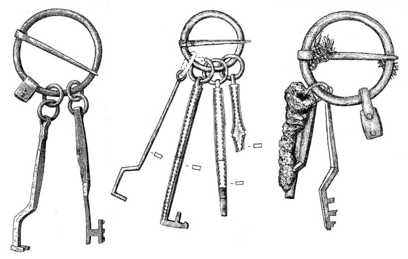 tre nøklene fra Søtvet i Skien, Telemark (F160, figur 31). Nøkkelen mangler skjær, men har et rett håndtak og en vinkelrett ombøyning til skjæret, hvilket indikerer en tilhørighet til type 1F.