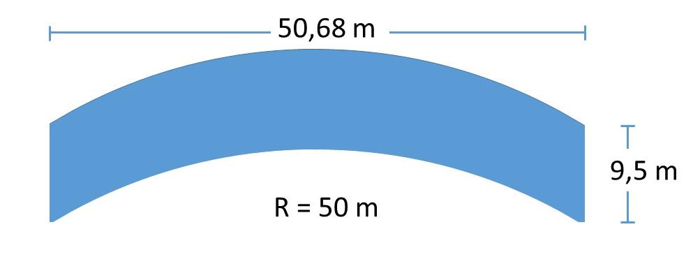 h = 2 (c nom + 72,5 mm ) + s = 2 (90 mm + ) + 320 mm = 572,5 mm 2 2 For enkelhets skyld økes den totale høyden til 600 mm og overdekningen til 100 mm både i over- og underkant.