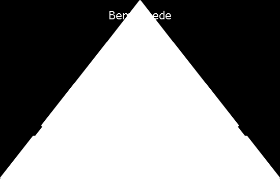 «Beste effektive booppfølgingsnivå» Med inspirasjon fra pyramiden som helsetjenestene benytter for BEON-prinsippet (ivareta innbyggere innenfor beste effektive omsorgsnivå), kan vi også skissere noen