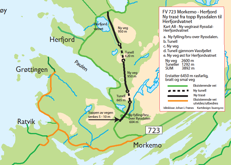 11 ALT 7. Herfjord byggefelt - Ryssdalen - ide av Johan Ludvik Frønes Ca 900 m ny veg a kr 30 000 pr. m (10 t akseltrykk) Kr. 27 mill 620 m Tunell a kr 130 000,- Kr.