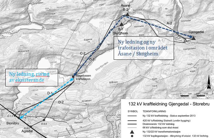 Auka nettkapasitet ut frå Hyen Hyen har stort potensiale for småkraftutbygging. I 2005 vart regionalnett-transformatoren i Sagefossen skifta og mindre flaskehalsar i distribusjonsnettet vart utbetra.