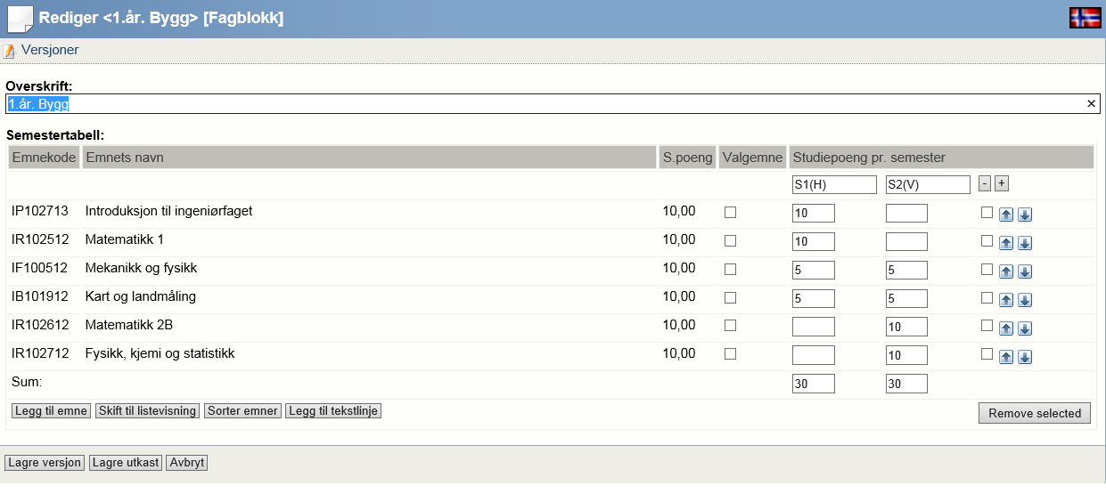 Redigere Emnetabell Etter å ha trykket på Rediger knappen helt til høyre i bildet kommer man til et redigeringsbilde som vist over.