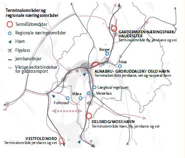 2. Regional plan for areal og transport Regional plan for areal og transport i Oslo og Akershus (desember 2015) legger opp til at fremtidig vekst i boliger, arbeidsplasser, handel og service i