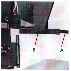 4.3 Drift av maskinen Klargjøring 4.3.2 Material montering - Beveg sagbuen oppover (jamfør kapittel 4.2.1) inntil materialet kan skyves under sagbladet (A) og under den vertikale stikke kjeven (B) - Åpne stikke kjevene.