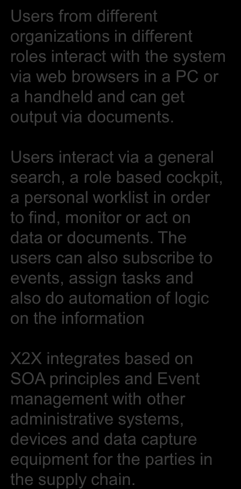 Conceptual overview Search Tasks Subscribe Automate Users from different organizations in different roles interact with the system via web browsers in a PC or a handheld and can