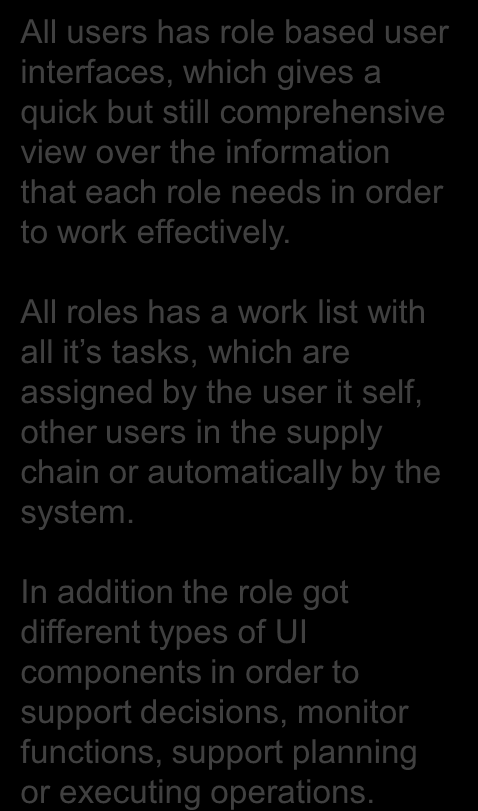 Role based user interfaces All users has role based user interfaces, which gives a quick but still comprehensive view over the information that each role needs in order to work effectively.
