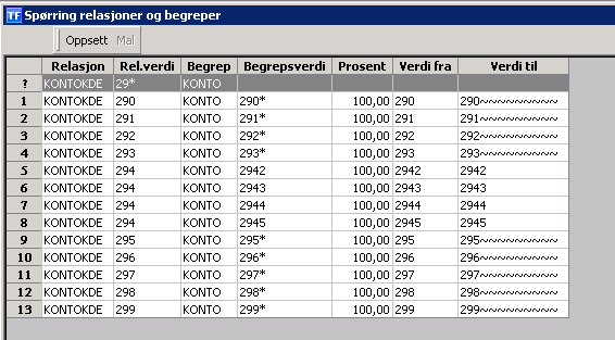 De fleste av disse relasjonene er neppe i bruk lengre, og kan sikkert fjernes. Men de som måtte være i bruk, må man vedlikeholde etter at kontoplanen er lagt inn.