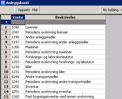 6. Endringsbehov under menypunktet «Anleggsverdiregnskap» I denne modulen er det i utgangspunktet to registre som blir berørt, nemlig Anleggskonti og Anleggsgruppe.