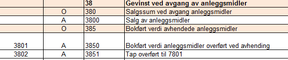 6.3. Anleggsmiddel Som nevnt tidligere anbefales det for alle anlegg som må overføres til ny balansekonto (alle LABanlegg, for eksempel) å lage nye anleggsnummer for overføring av saldi fra de gamle