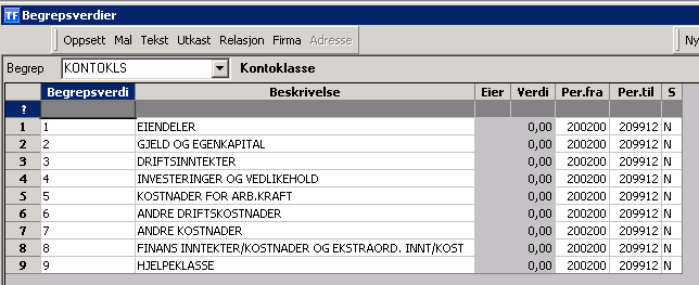 såkalt direkte-relasjon i Agresso og innebærer at når en begrepsverdi skal registreres, for eksempel en KONTOKDE, så må samtidig tilhørende KONTOGRP angis. Eksempler på dette vises i pkt. 2.