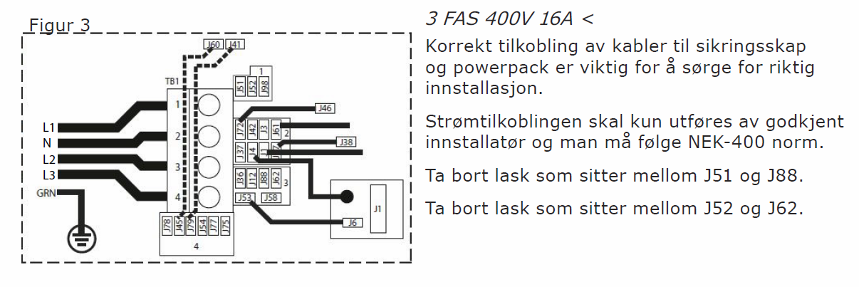 EGENSKAPER T-VENTILER Alle modeller har T-ventiler lokalisert før og