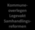 Handlingsprogram og økonomiplan 2013-2016 Budsjett 2013 Administrasjonssjefens forslag Midtre Namdal samkommunestyre har i 2012 vært ledet av ordfører i Fosnes Bjørg Tingstad. Fra 01.01.2013 tar ordfører i Namdalseid Steinar Lyngstad over som ordfører i MNS.