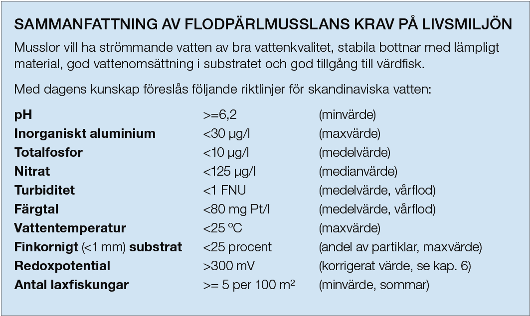 METODAR I dei vassdrag der det finst elvemusling og det nyleg er utført undersøkingar etter elvemusling har vi basert oss på dei rapportane som føreligg.