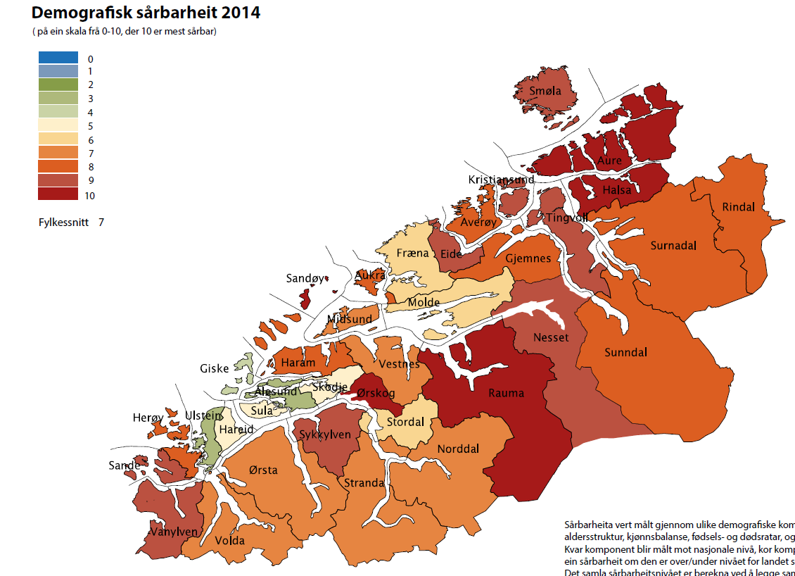 Demografi Demografisk sårbarheit Indikator Møre og Romsdal Haram kommune Dødelegheitsrate 1 1 Fødselsrate 1 1 Netto tilflytting 0 0 Del befolkning 0-14 år 0 0 Del befolkning 15-24 år 0 1 Del