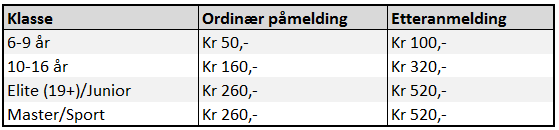 Oslo Sportslager Rye terrengsykkelfestival 2016 6. LISENS Alle ryttere som er 13 år og eldre må ha løst lisens for 2016 og er dermed forsikret gjennom lisensen.