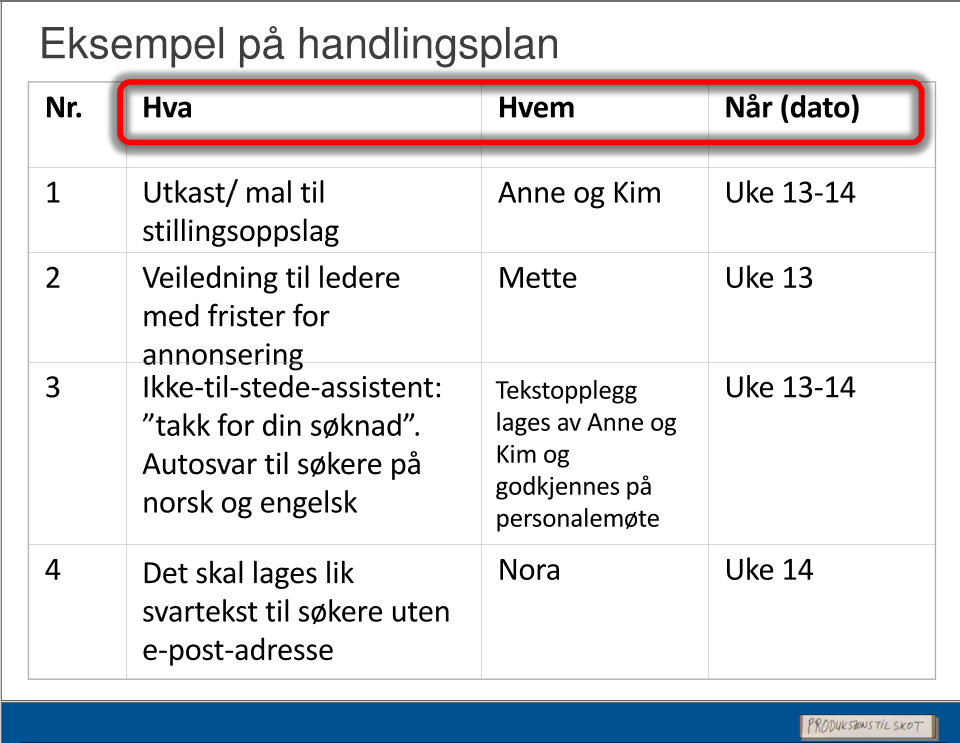 (fire rubrikker -ny prosjekt - kan fikses nå- intern prosess og hopp over.