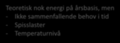 Ishall - energisystem 1. Kuldesystem Vedlikehold av arenaflate Overskuddsenergi til Undervarme Smeltegrop Forvarming tappevann Oppvarming 2. Ventilasjon Fellesareal, arenaflate, publikumsareal 3.