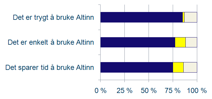 Nå er vi spent på den NYE