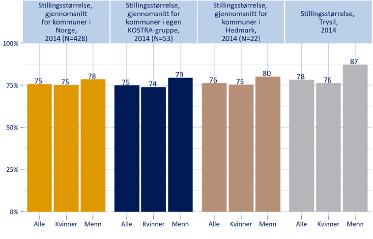 oppfølging av ungdom som skal velge yrkesvei, lærlinger, sesongarbeidere, fremmedspråklige og søkere fra utlandet.