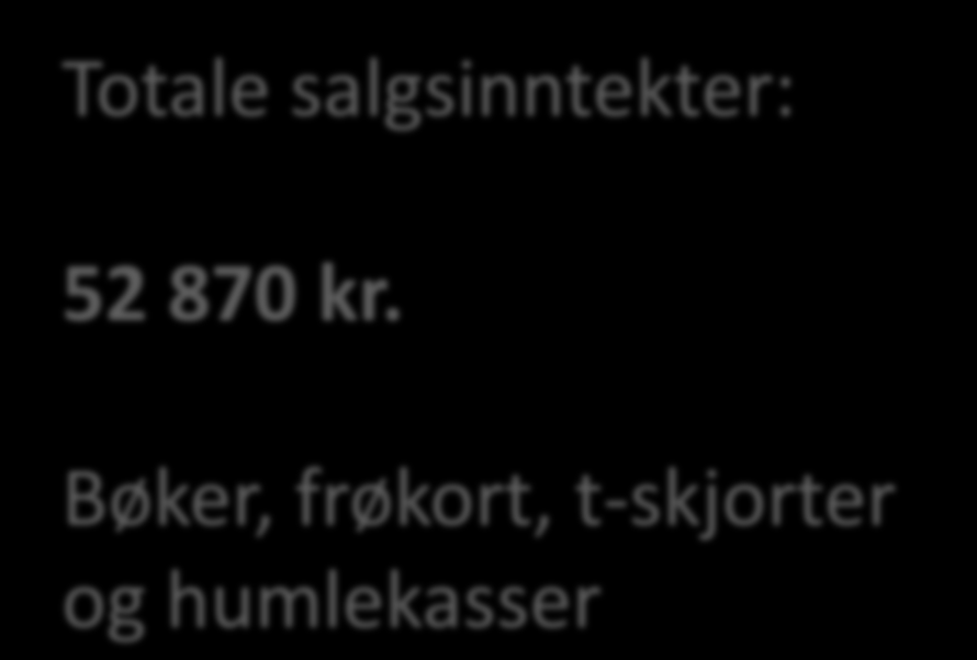 870 kr.