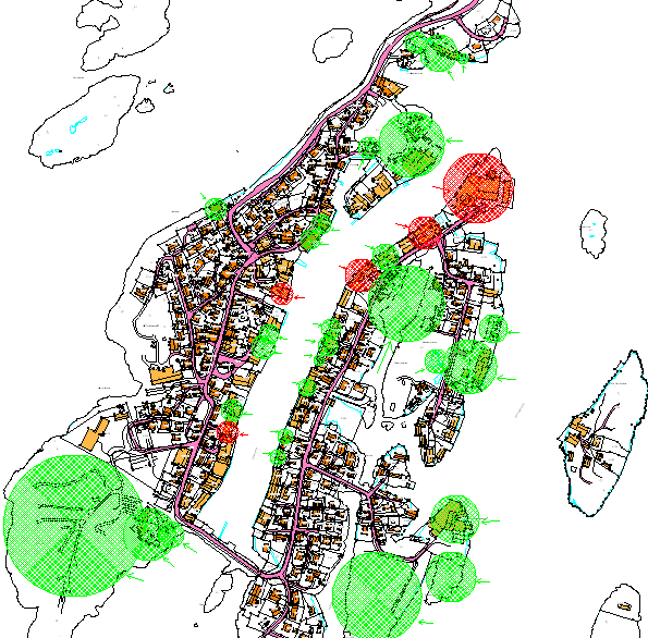 Situasjonen 2004-2006 Bevisstgjøring for alle Mange planer for