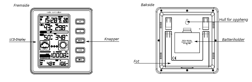 For å få full nytte og glede av værstasjonen: Les bruksanvisningen nøye før bruk.